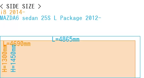 #i8 2014- + MAZDA6 sedan 25S 
L Package 2012-